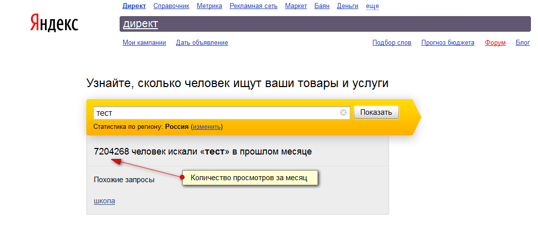 какие данные собирает парсер SE::Yandex::Direct::Frequency