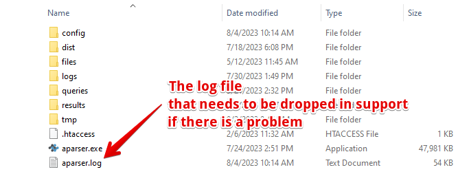 Dateistruktur von A-Parser
