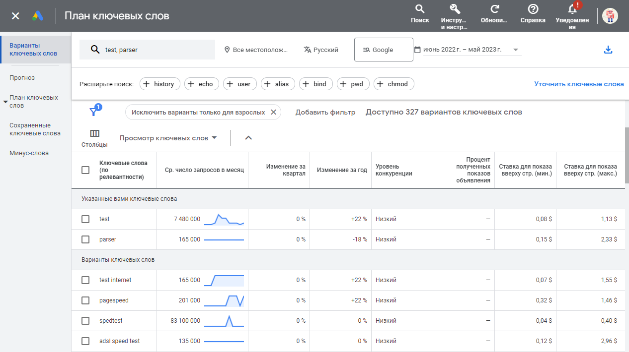 Keyword Planner ideas