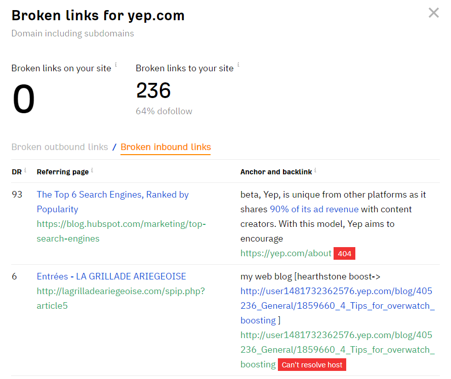 what data the Rank::Ahrefs::BrokenLinks parser collects