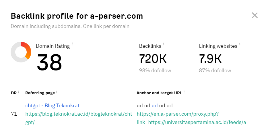 Parser overview