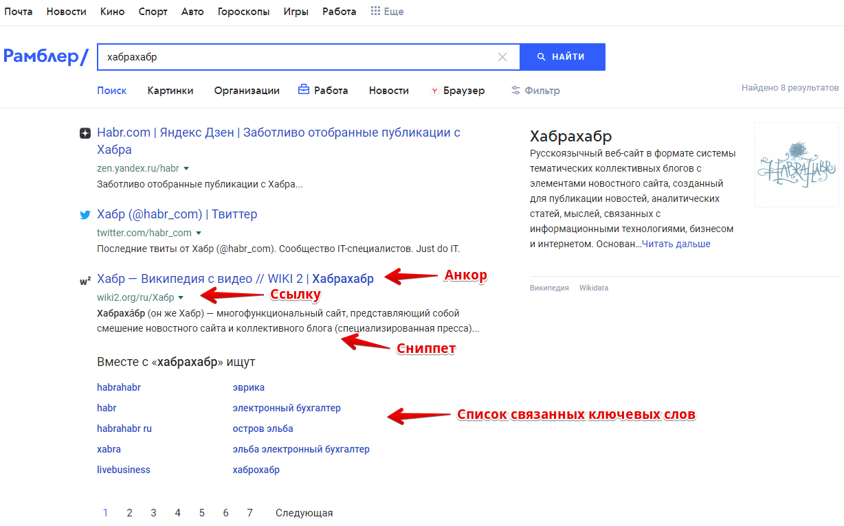 qué datos recopila el extractor SE::Rambler