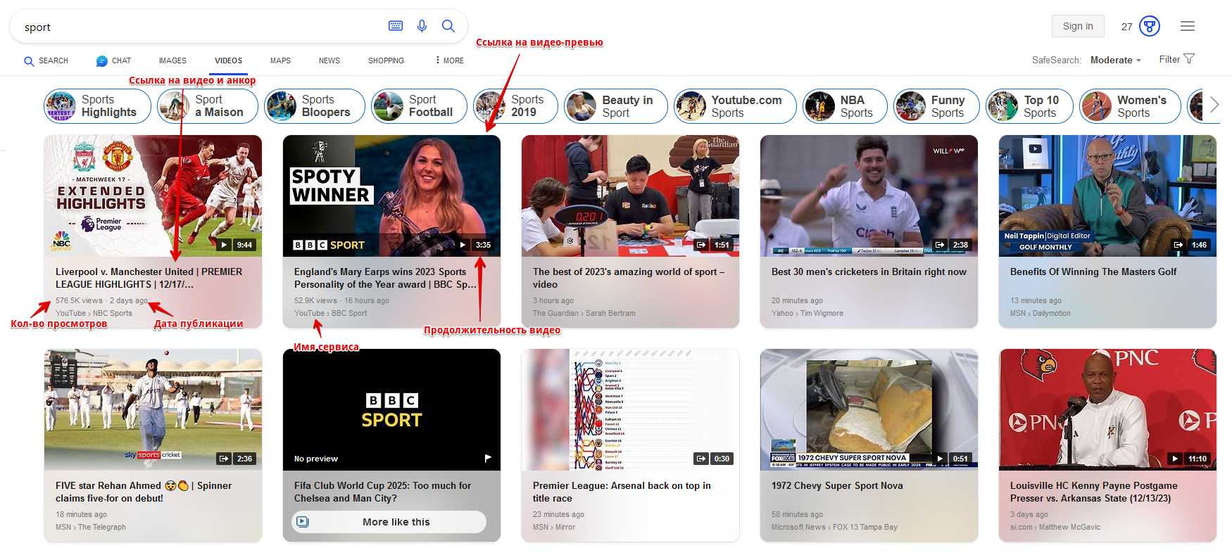 Données collectées