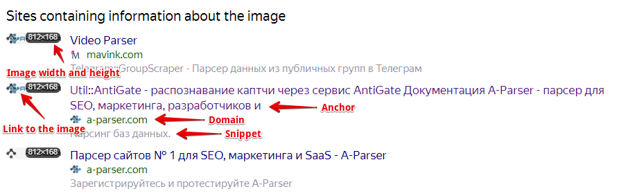 Données collectées