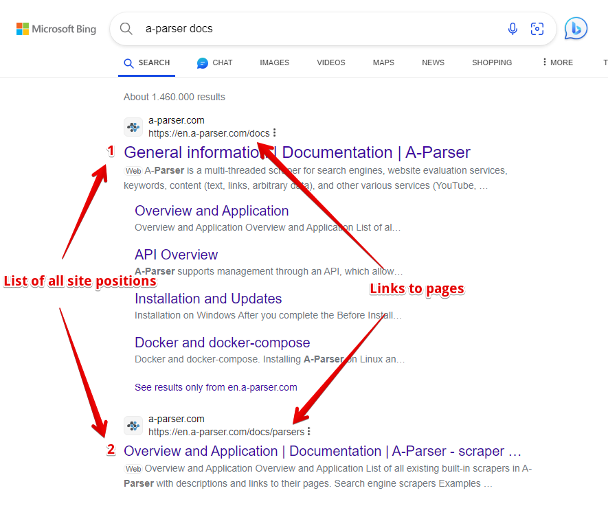 Données collectées