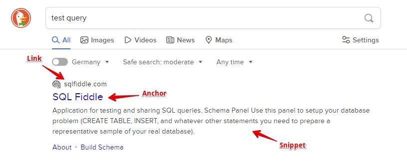 Données collectées