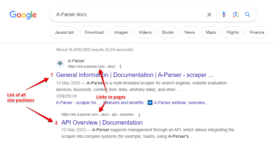 Données collectées