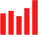 Yandex WordStat Scraper