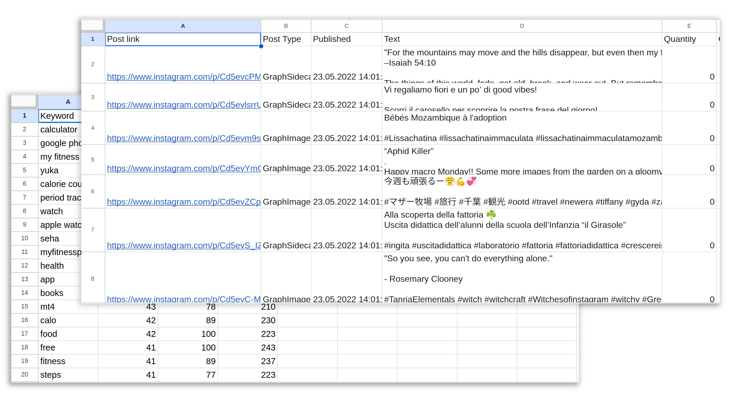 Automatización de tareas