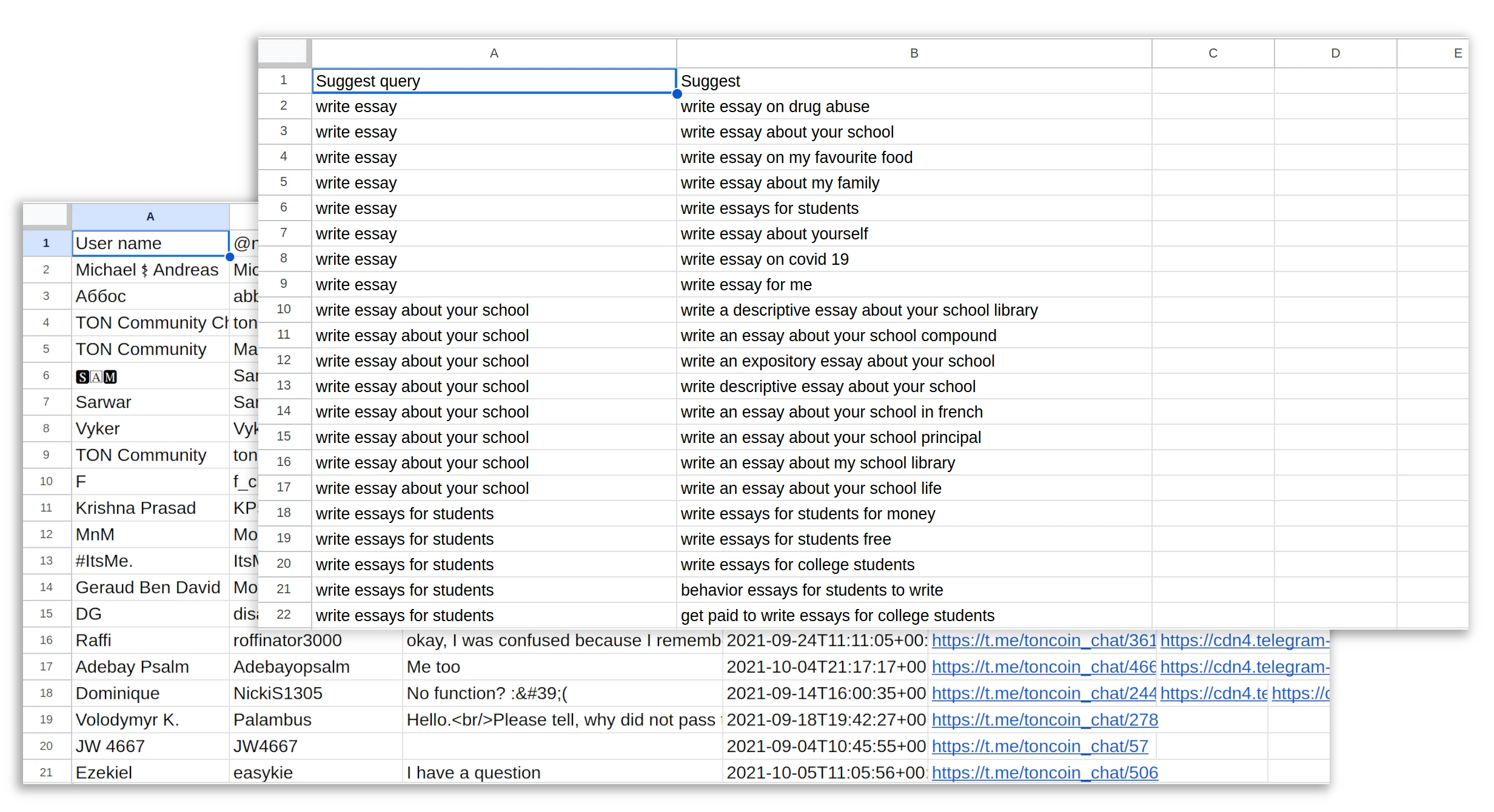 Investigación de mercado