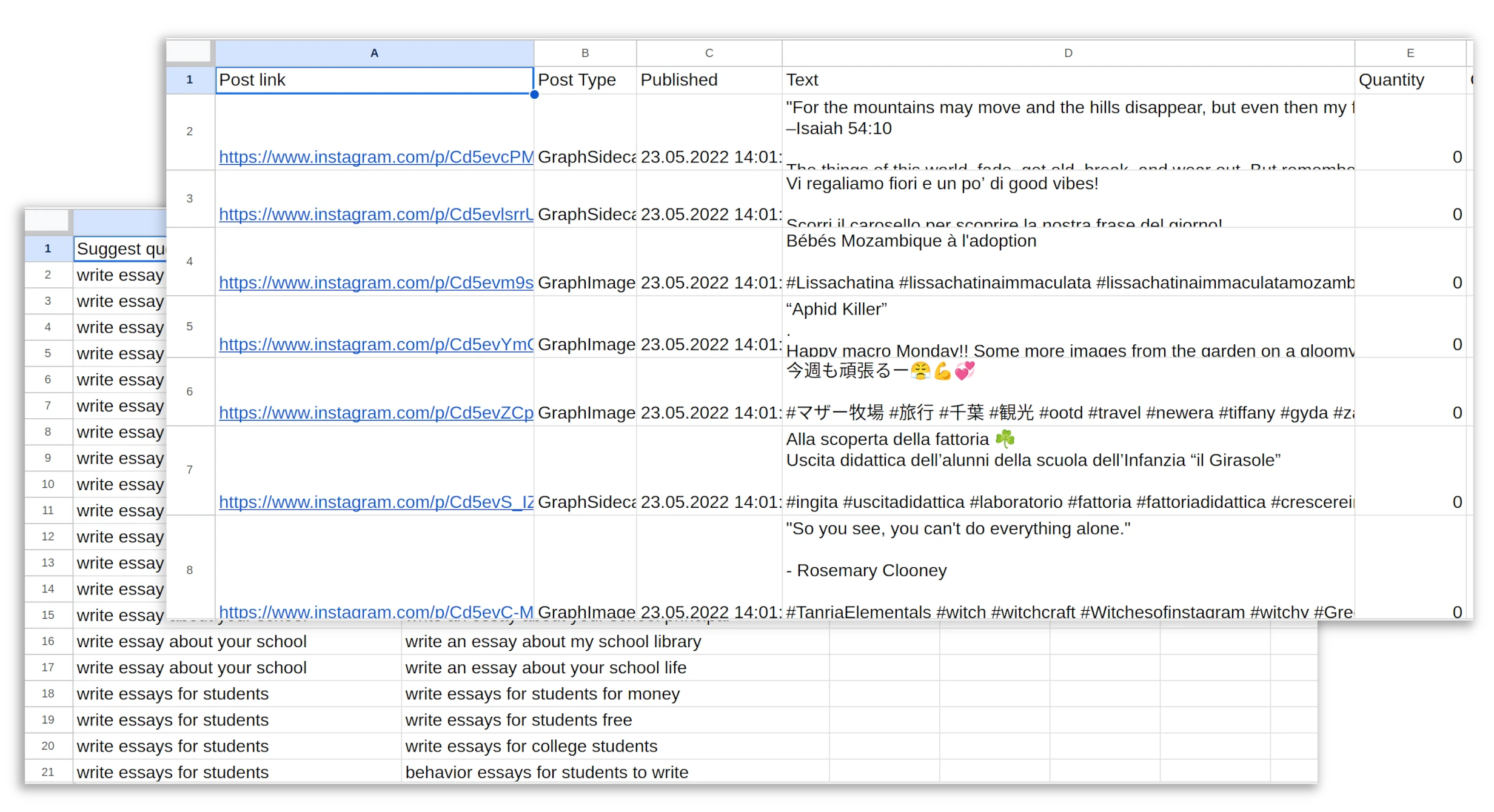 Investigación de marketing SERP
