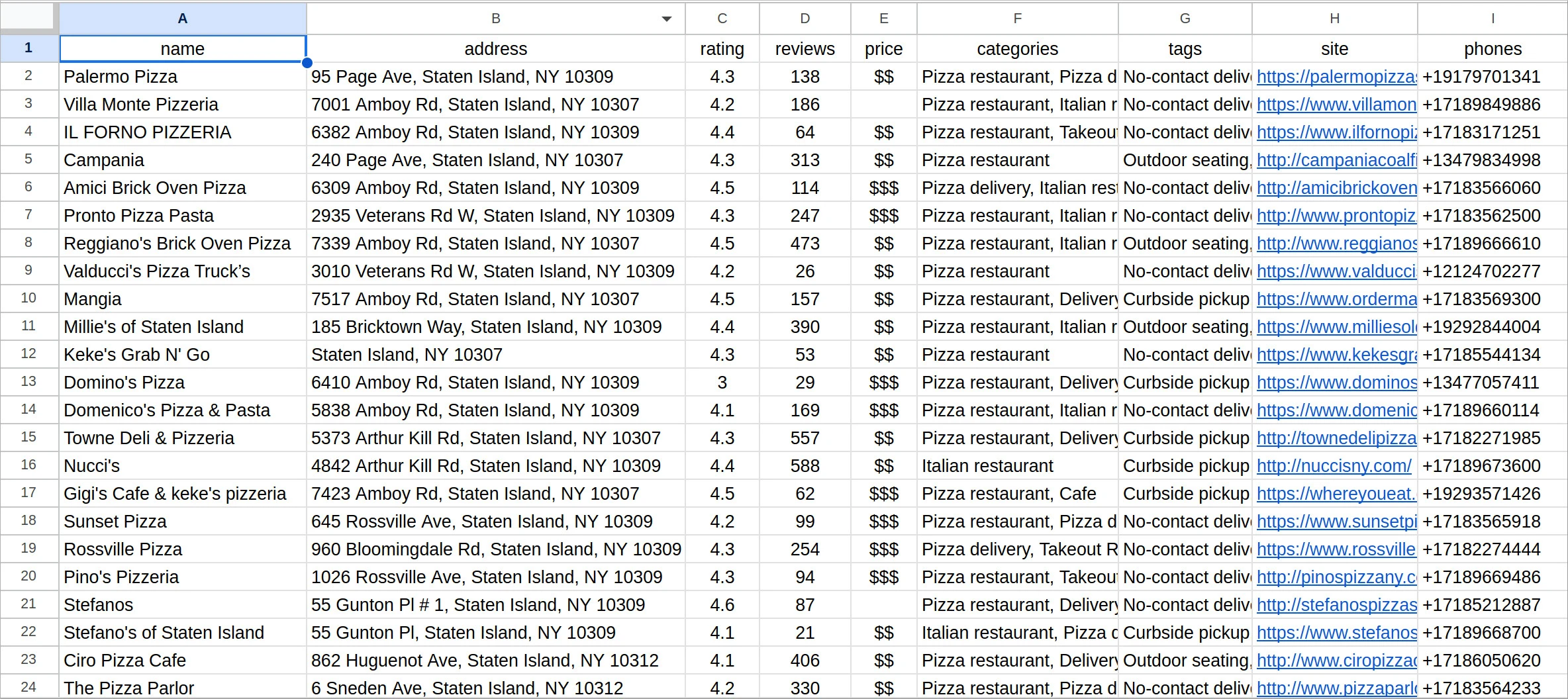 Por qué somos los expertos