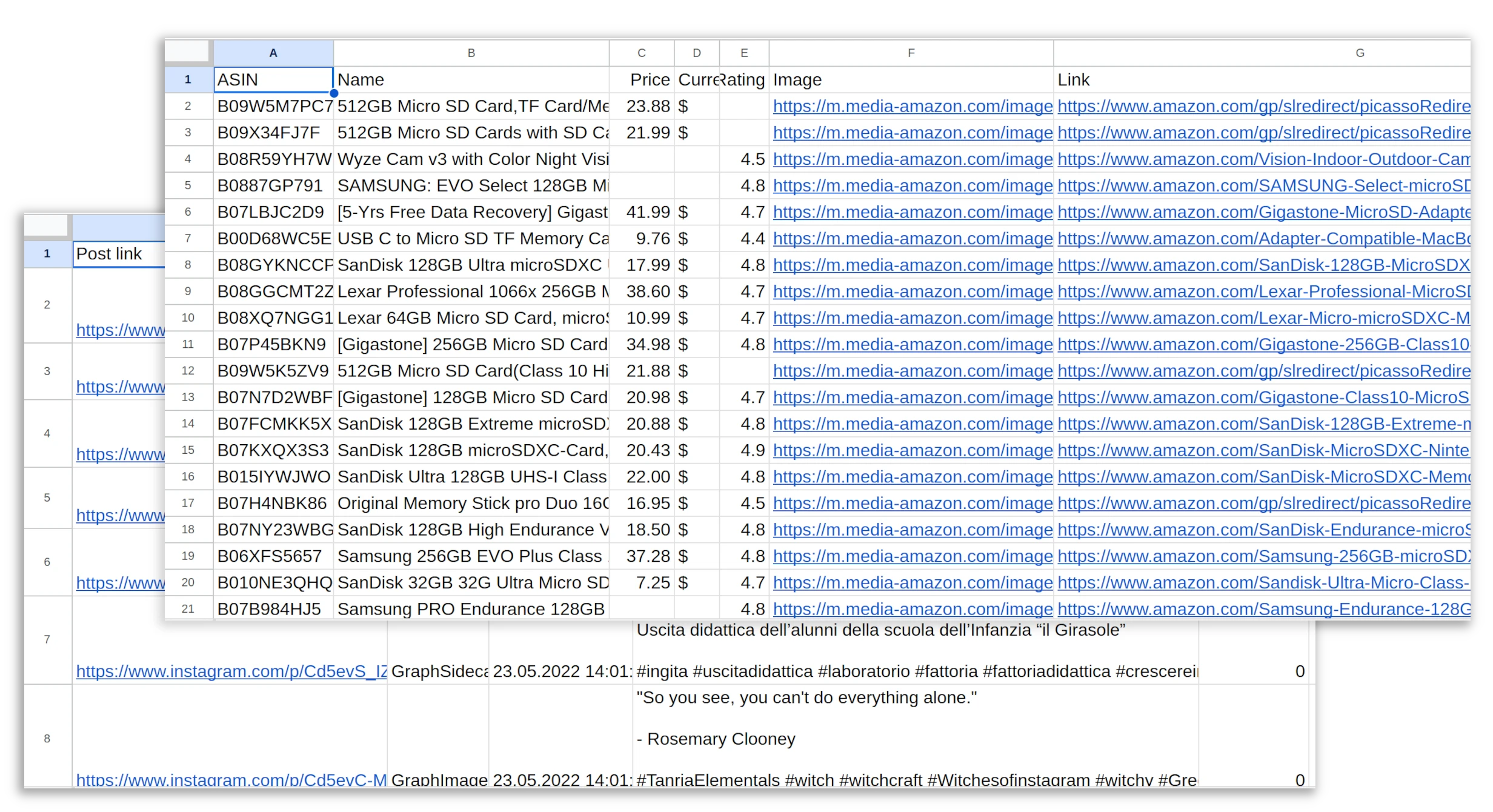 Tâches de marketing et d'analyse