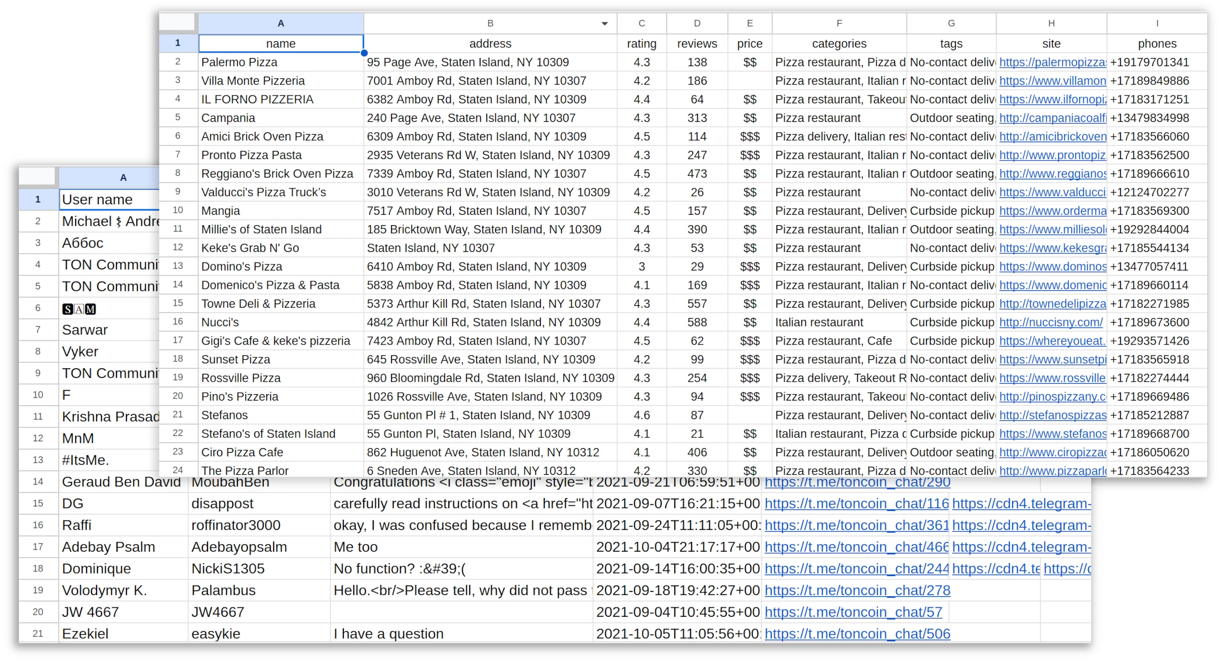 Outils pour les marketeurs d'affiliation