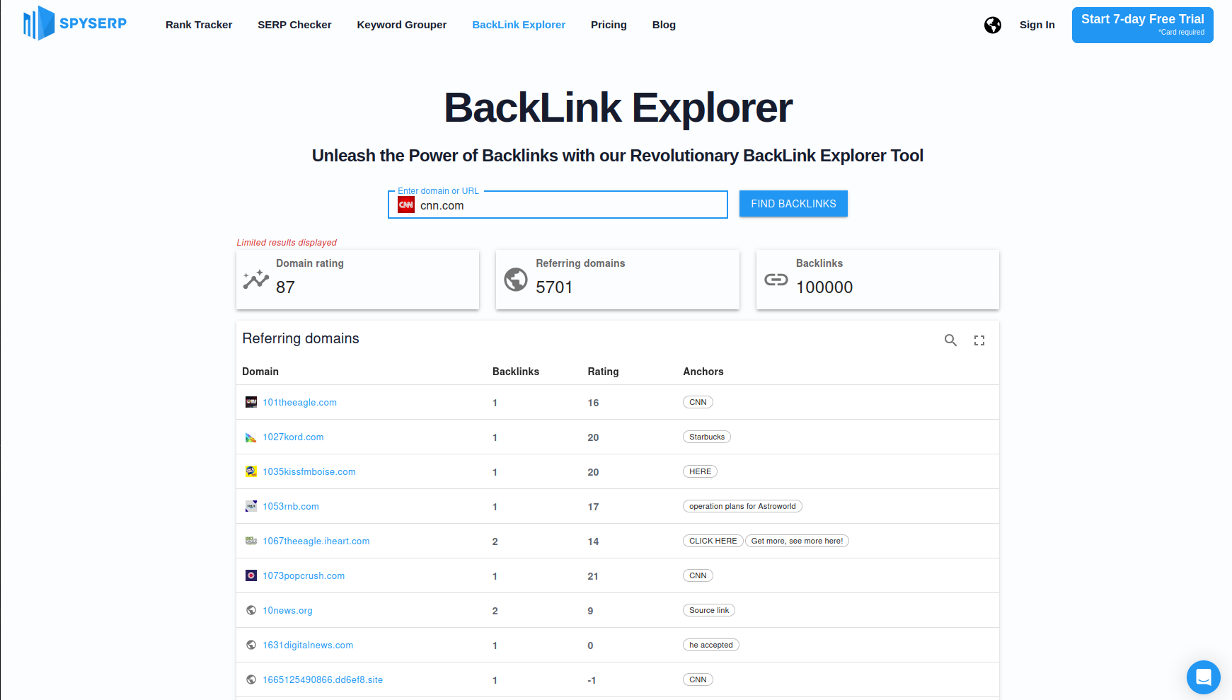 SpySERP Backlink Checker