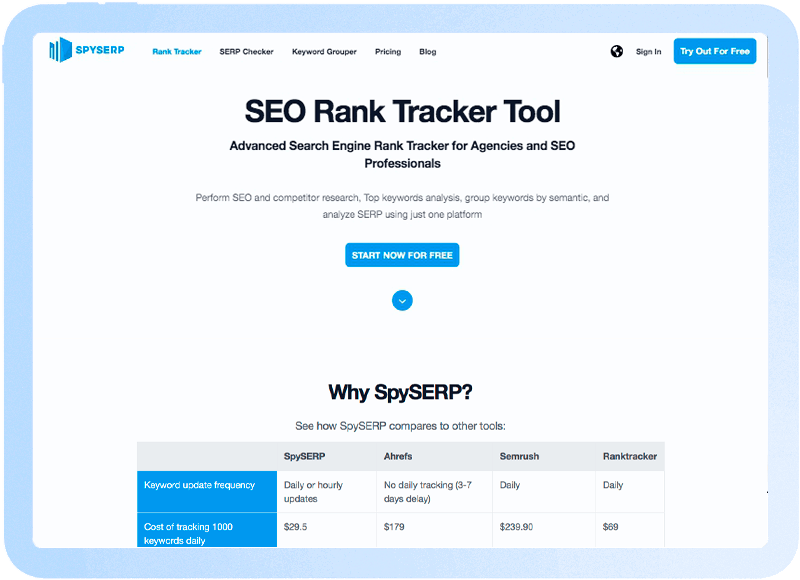 SpySERP