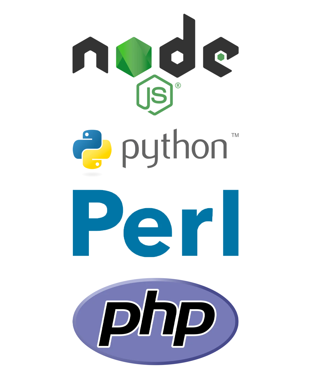 Управление по API