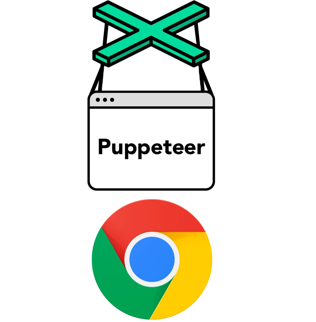 Управление Chrome