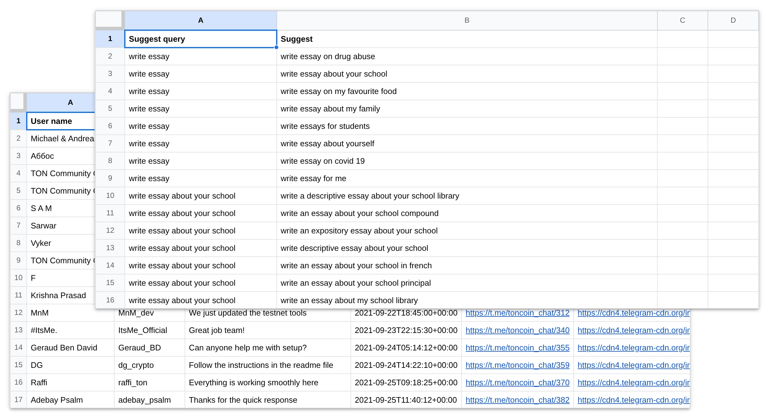 Market research