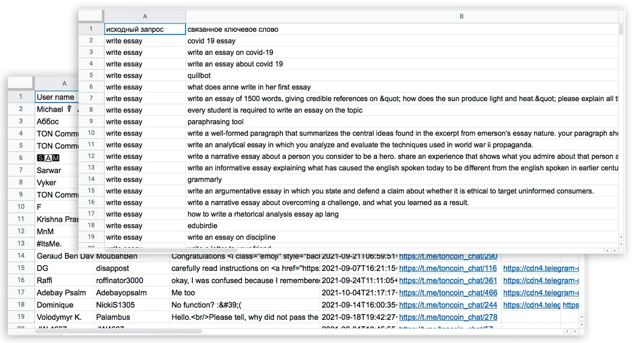 Маркетинговые исследования рынка