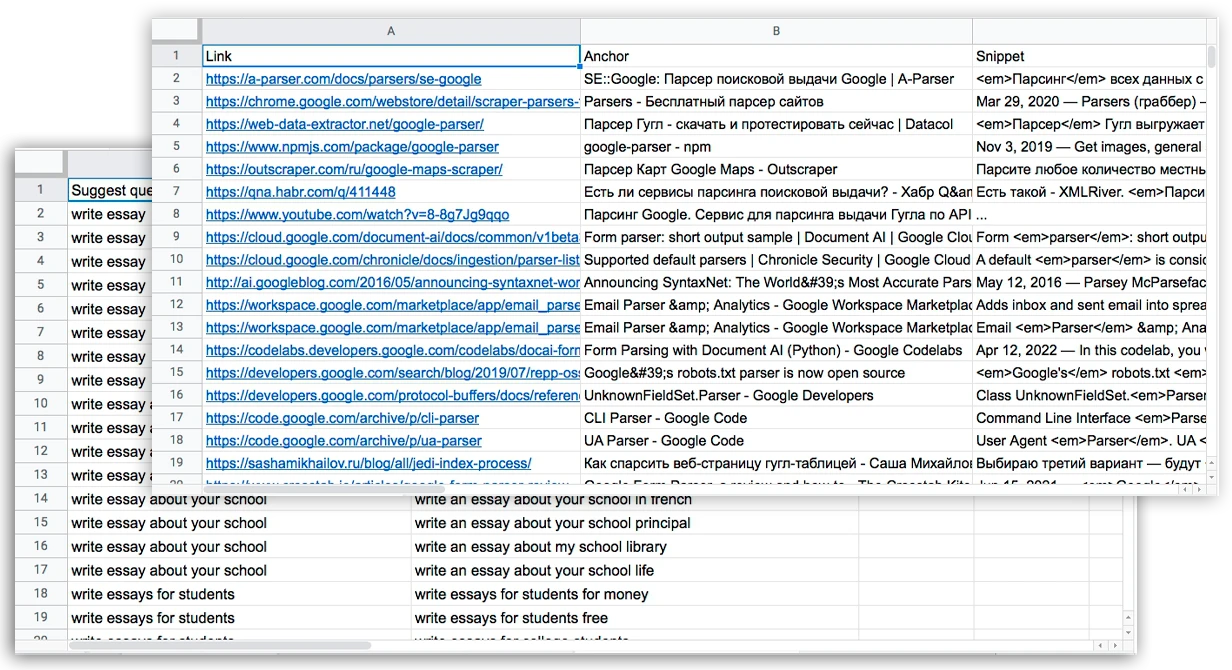 Маркетинговые исследования поисковой выдачи