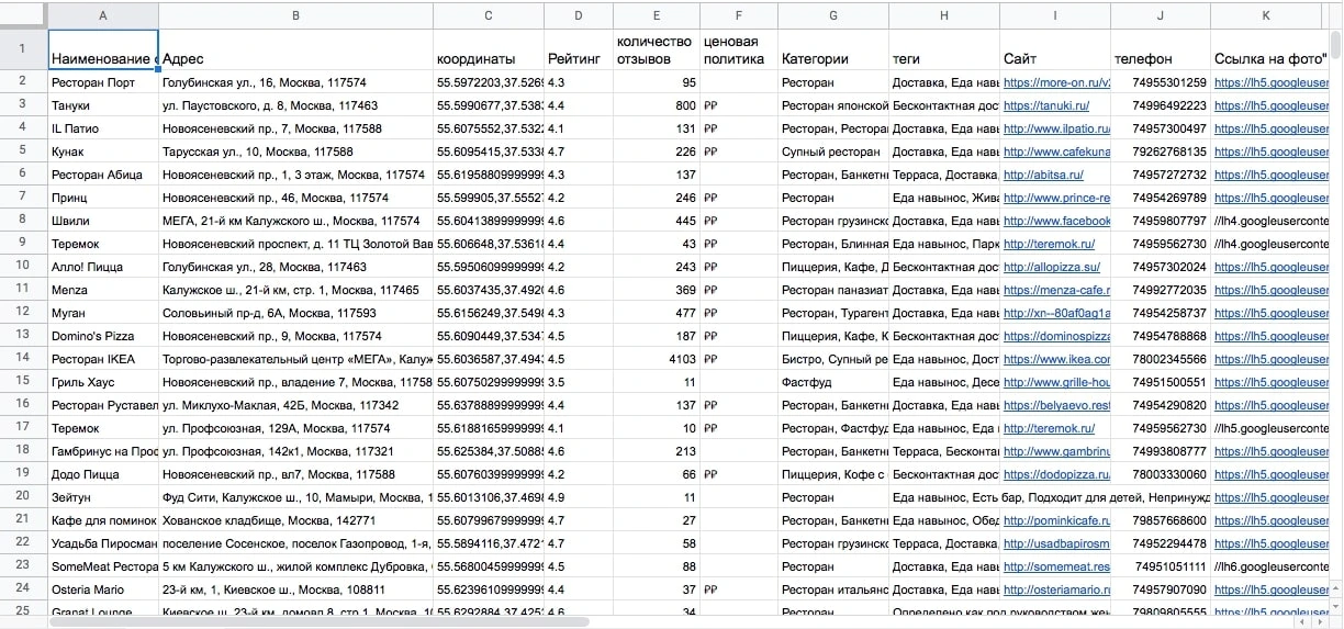 Почему мы лучшие в этом