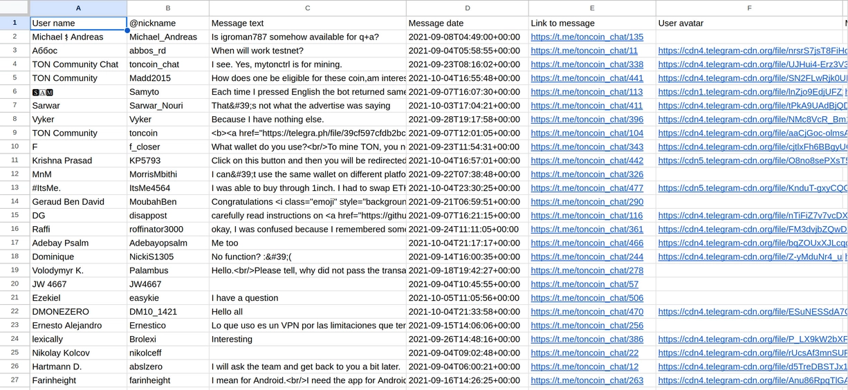 Telegram